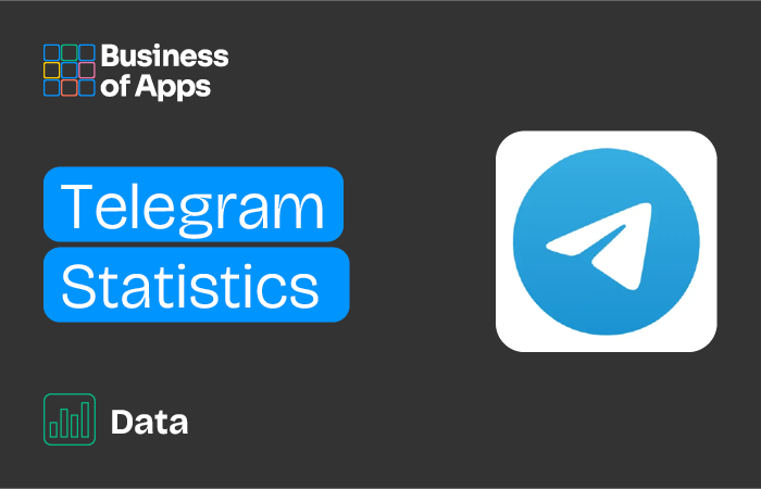 Telegram number screening software filters active Telegram users.